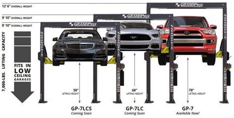 How Tall is a Car Lift: A Journey into the Heights of Automotive Elevation