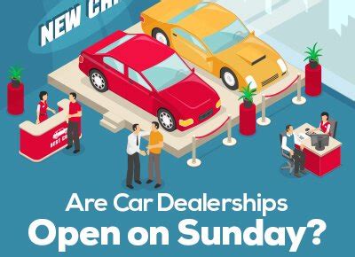 What Car Dealerships Are Open on Sunday: Exploring the Unpredictable World of Weekend Car Shopping